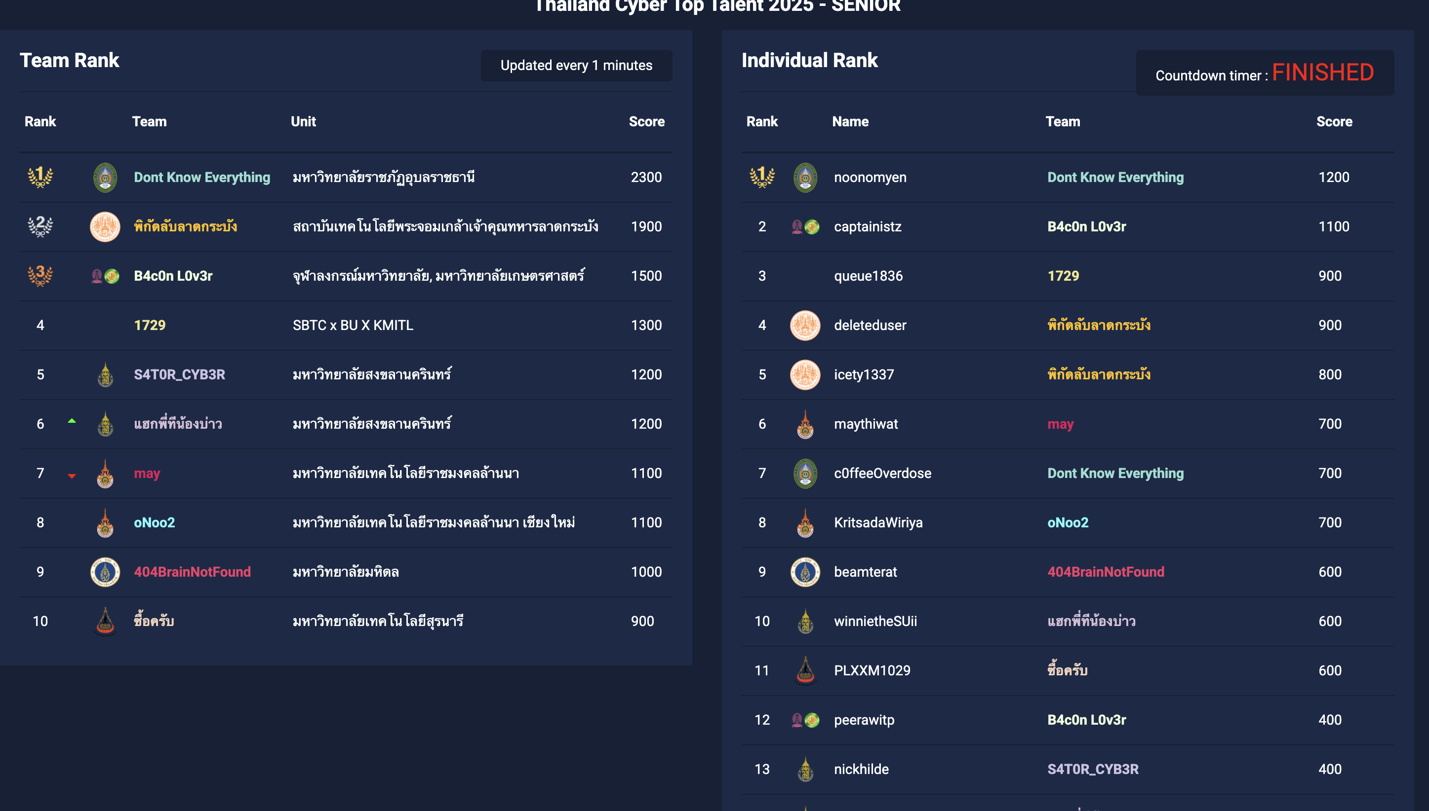 Screenshot 2568 09 16 at 063712