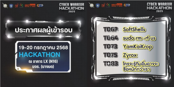 ทีม SoftShells และทีม Lazy To Patch นักศึกษาสาขาวิชาวิศวกรรมคอมพิวเตอร์ ได้ผ่านการคัดเลือกให้เข้าร่วมการแข่งขันรอบรองชนะเลิศการแข่งขัน Cyber Warrior Hackathon 2025