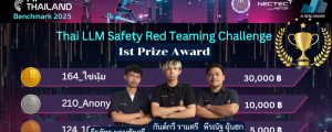 ทีม 164_ไข่นุ้ย นักศึกษาหลักสูตรวิศวกรรมปัญญาประดิษฐ์ คว้ารางวัลชนะเลิศ ในการแข่งขัน ThaiLLM Safety Red Teaming Challenge ได้รับเงินรางวัล 30,000 บาท