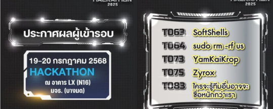 ทีม SoftShells และทีม Lazy To Patch นักศึกษาสาขาวิชาวิศวกรรมคอมพิวเตอร์ ได้ผ่านการคัดเลือกให้เข้าร่วมการแข่งขันรอบรองชนะเลิศการแข่งขัน Cyber Warrior Hackathon 2025