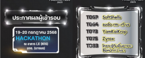 ทีม SoftShells และทีม Lazy To Patch นักศึกษาสาขาวิชาวิศวกรรมคอมพิวเตอร์ ได้ผ่านการคัดเลือกให้เข้าร่วมการแข่งขันรอบรองชนะเลิศ ใน Cyber Warrior Hackathon 2025